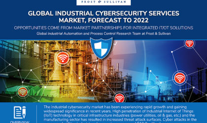 Industrial IoT creating opportunities for cybersecurity services, Frost & Sullivan  