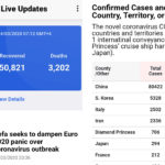 ToTok adds Coronavirus tracker and latest updates