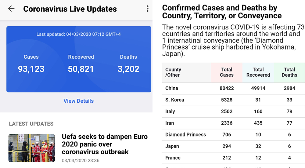 ToTok adds Coronavirus tracker and latest updates
