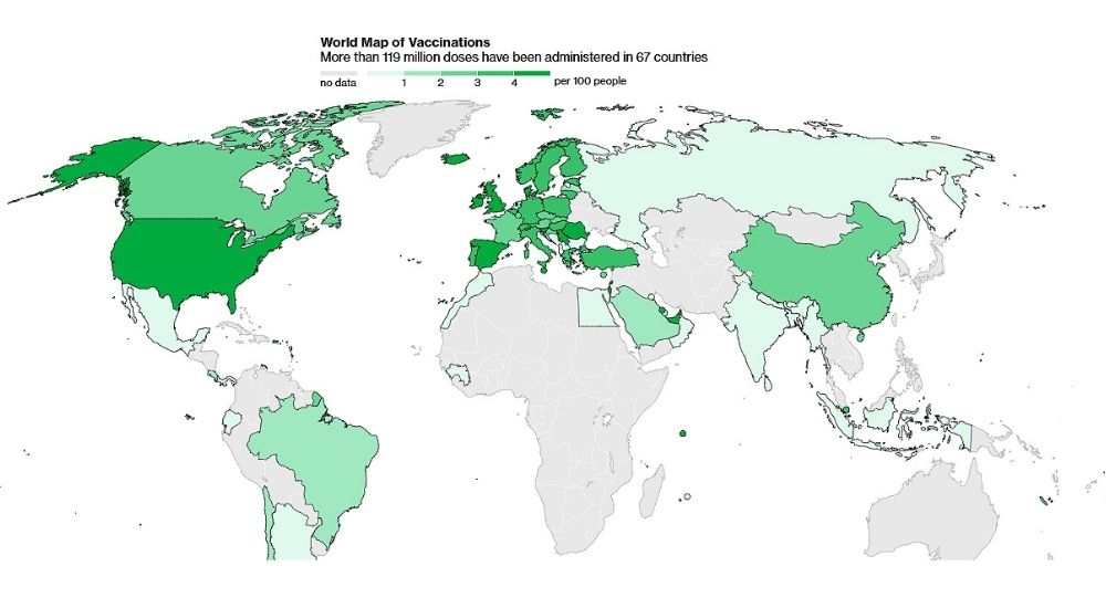 World map of vaccinations. Source Bloomberg