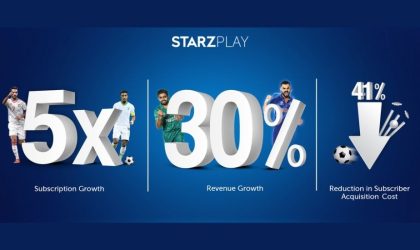 Sports content increases STARZPLAY’s monthly MENA subscriber base five-fold