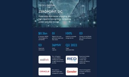 NEOM to invest $1B in ZeroPoint DC hyperscale datacentre offering 100% sustainable energy
